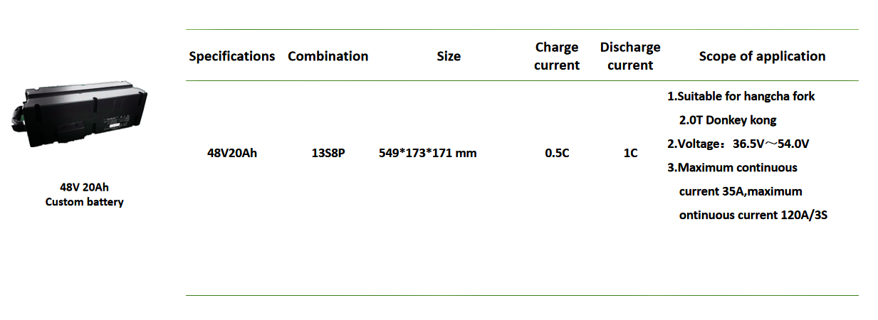 叉车锂电池48V_副本.png